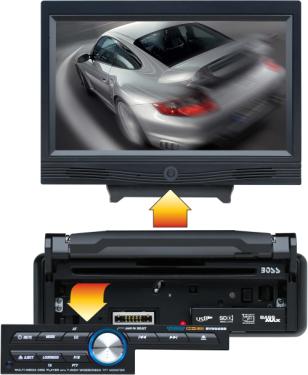 Boss Audio :: BV9958B :: $185.00