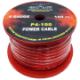 Absolute P4-100RD