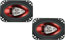 Boss Audio CH4630