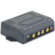 Boss Audio DTV22