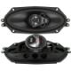 Boss Audio CER433
