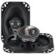 Boss Audio CER463