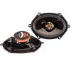 Cadence XS682