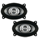 DB Bass Inferno BI46
