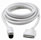 Dual IPC2M