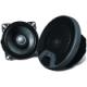 Fusion CPFR4020