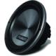 Fusion CPSW120