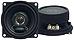 Lanzar VX420
