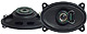 Lanzar VX460S