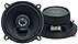 Lanzar VX520