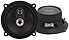 Lanzar VX530