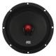 MTX RTX88