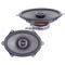 MTX TDX68