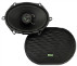 Pyle PLX572