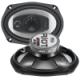 Boss Audio R94