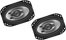 SoundStorm GS246
