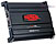 SoundStorm STA416
