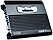 SoundStorm 1Fd1500