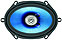 SoundStorm F257