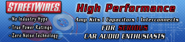 High Performance Amp Install Kits