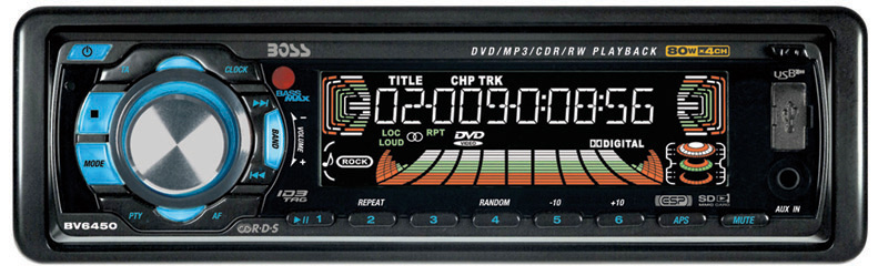 Boss Audio BV6450 In-Dash DVD Players (No Screen)