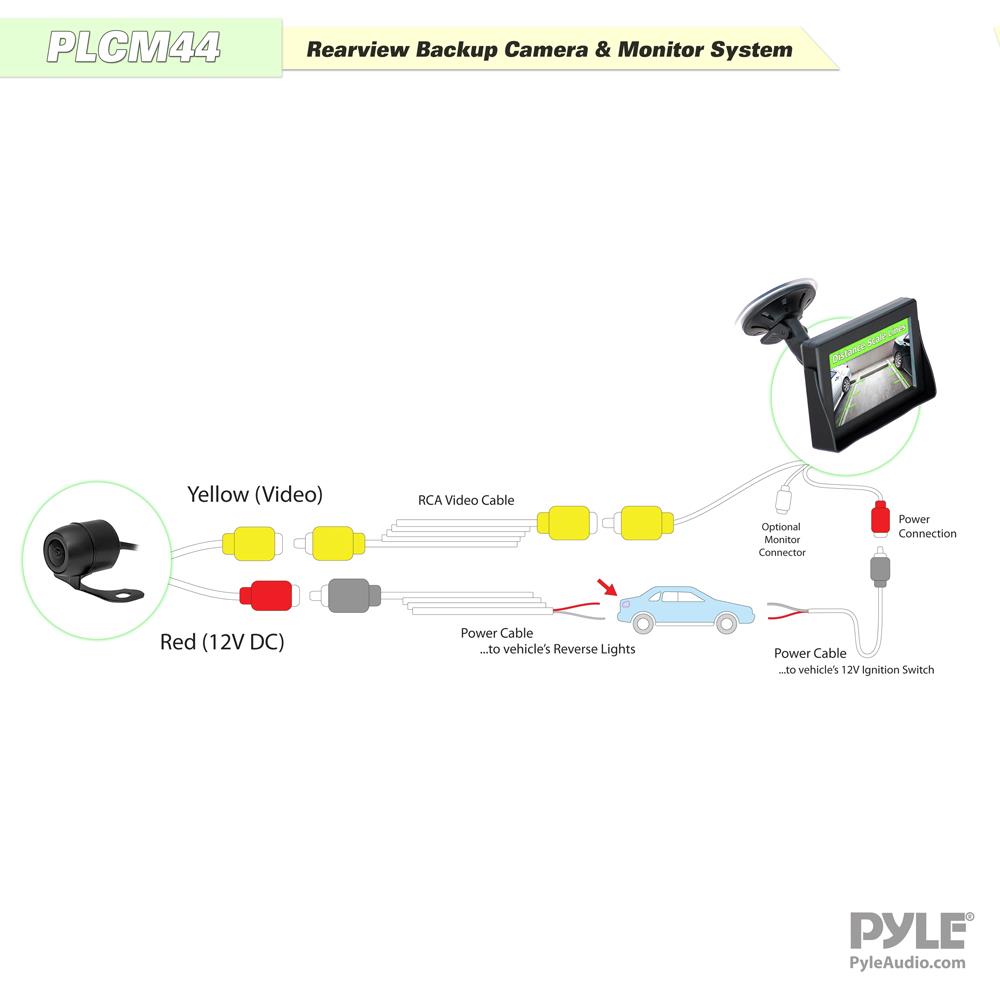 Pyle PLCM44 Rearview Monitors