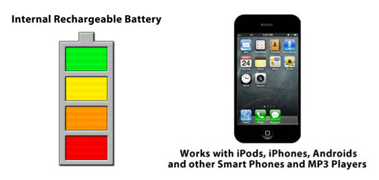 alternate product image PMP48IR_battery_and_iPod.jpg