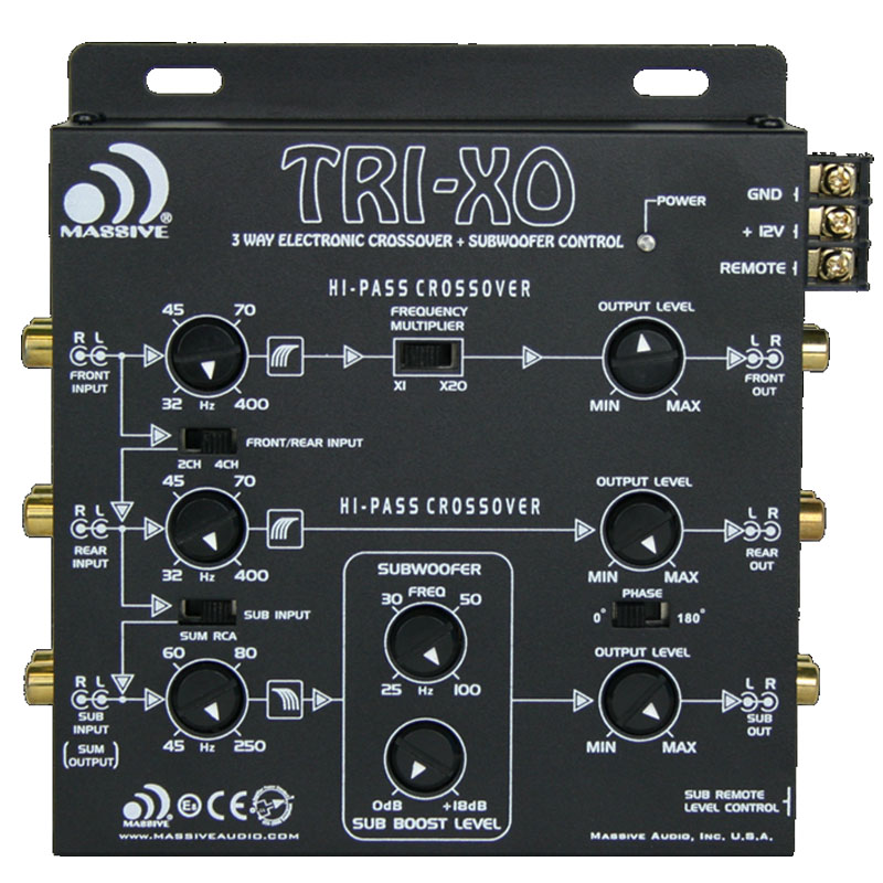 Massive Audio TRI-XO Crossovers