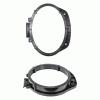 Metra Electronics 82-3017 Speaker Adapter Plates