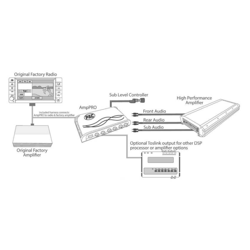 Additional product image
