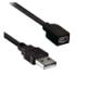 Axxess AX-USB-MINIA OEM Feature Retention Interfaces