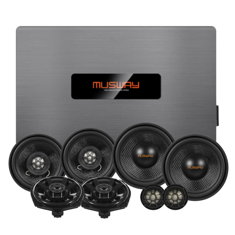 2008-Up BMW 230i Bundle Upgrade