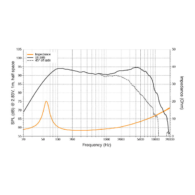 Additional product image