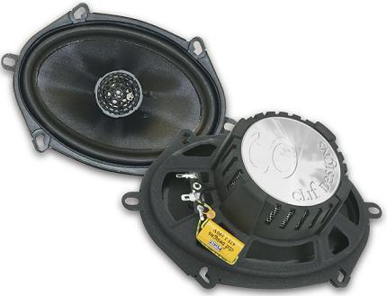 Clif Designs PX682T at