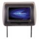 Power Acoustik HDVD-71CC Headrest Monitors