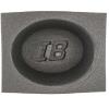 Install Bay IBBAF57 Speaker Baffles