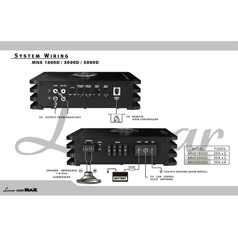 Additional product image