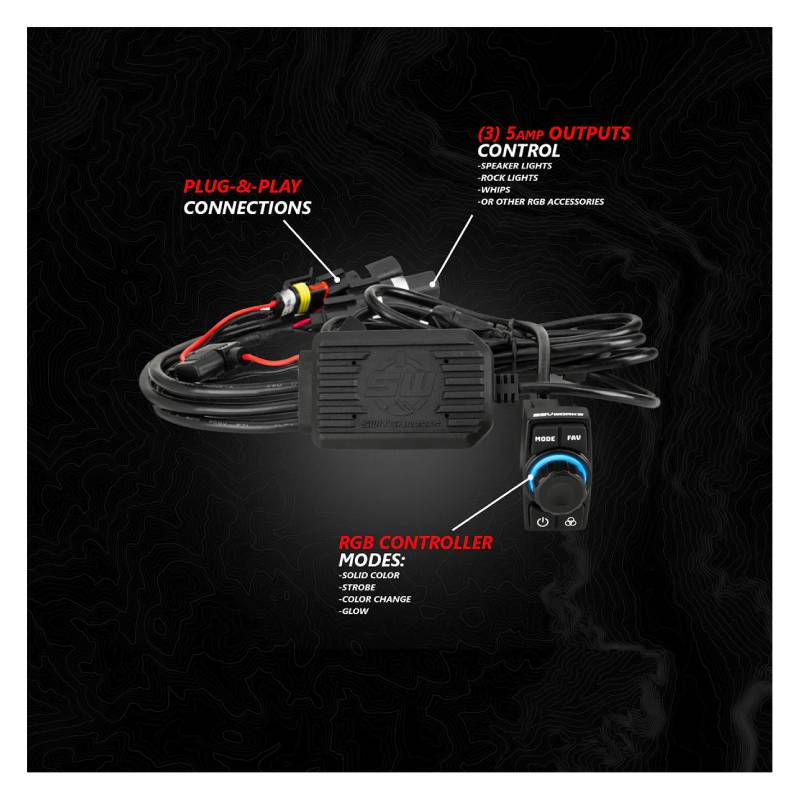 Additional product image