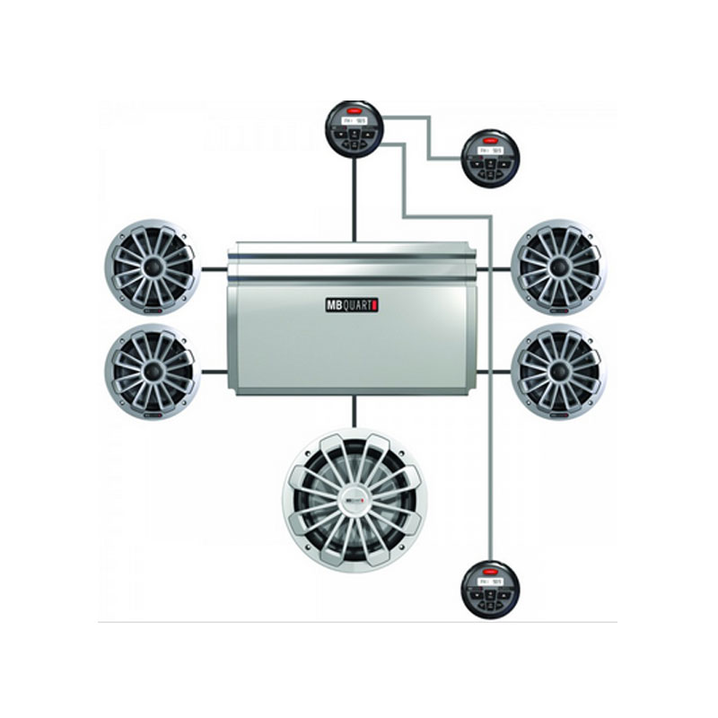 Additional product image