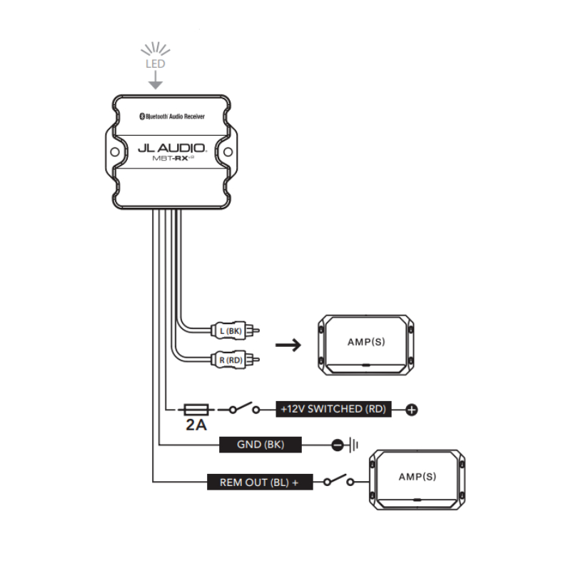 Additional product image