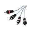 StreetWires ZN5450 Audio Interconnects