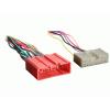 Metra Electronics 70-7903T Wiring Harnesses