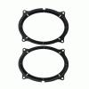 Metra Electronics 82-7402 Speaker Adapter Plates