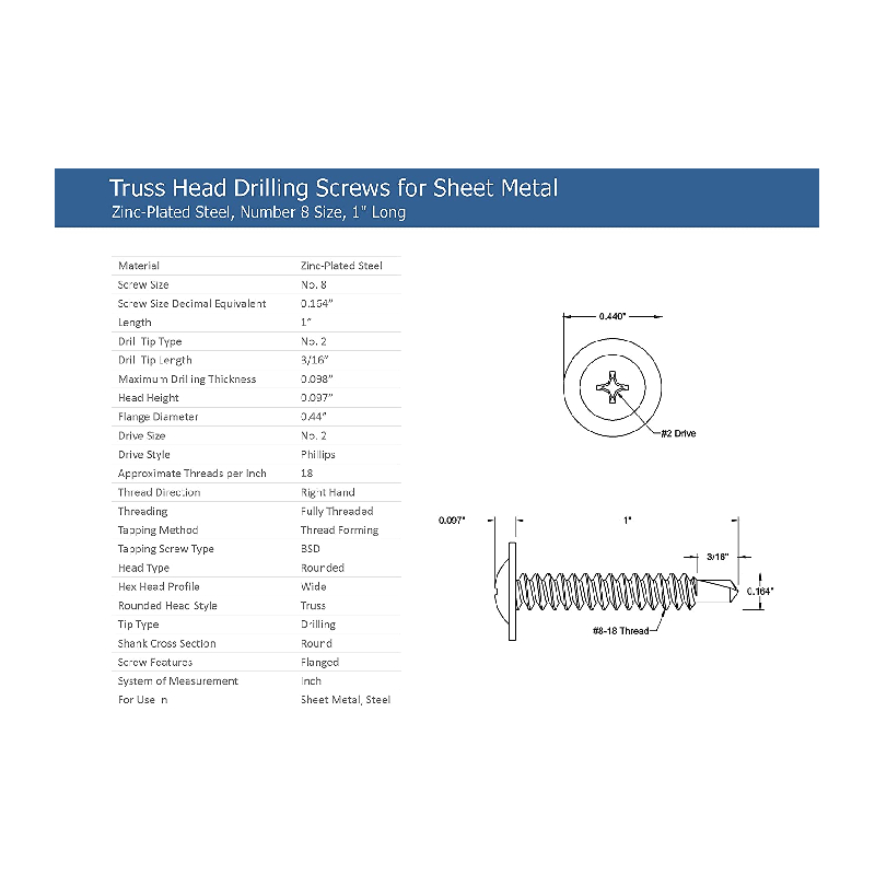 Additional product image