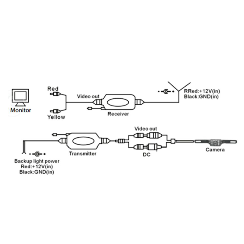 Additional product image