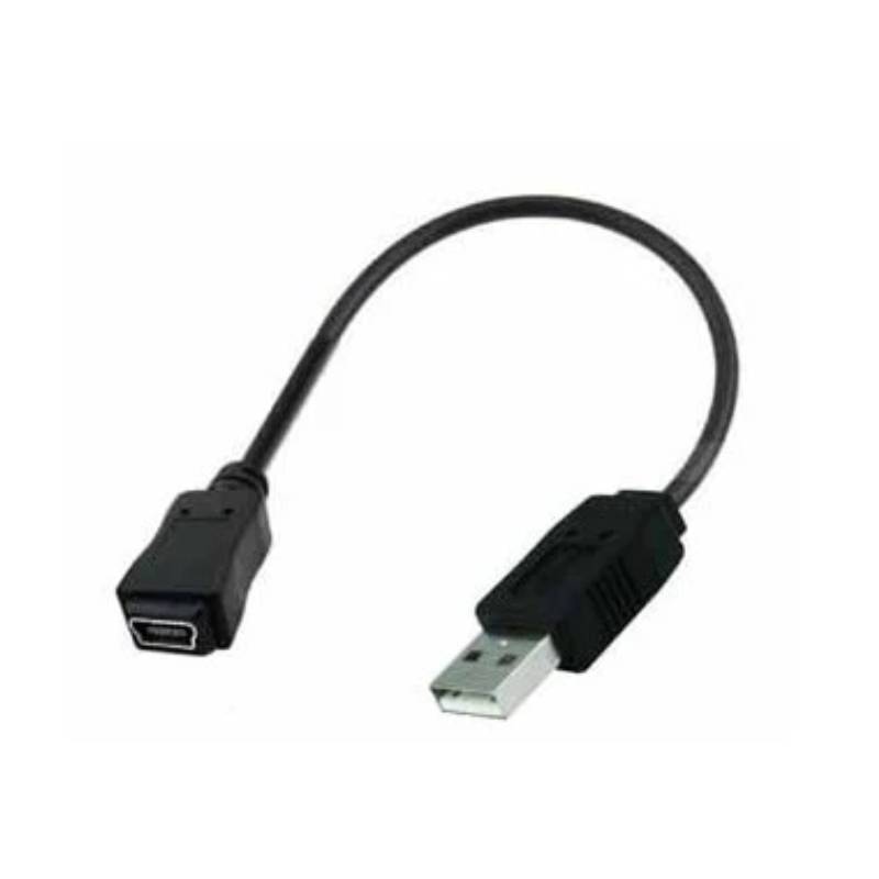 USB-GM1