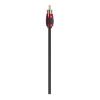 Stinger XI223 RCAs & Interconnects