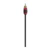 Stinger XI269 RCAs & Interconnects