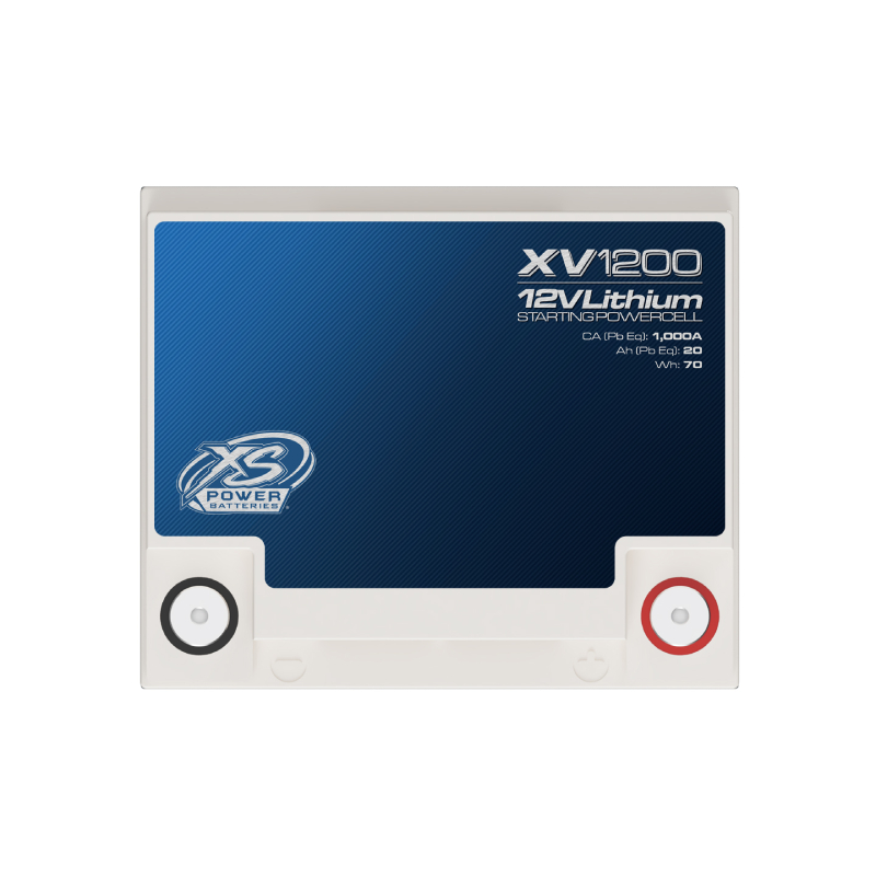 Additional product image