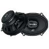 Massive Audio MX57 Full Range Car Speakers